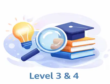 CIPS Level 3 and 4